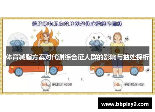 体育减脂方案对代谢综合征人群的影响与益处探析
