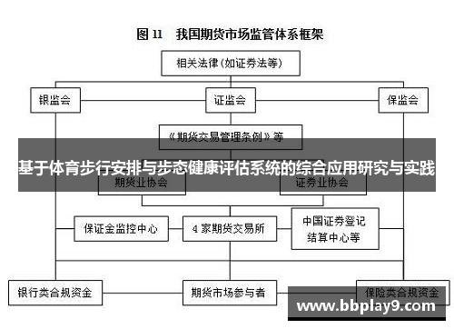 基于体育步行安排与步态健康评估系统的综合应用研究与实践