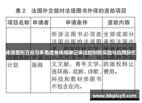 体育塑形方案与多角度身体观察记录法的创新实践与应用探索