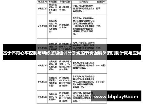 基于体育心率控制与训练激励值评分系统的节奏强度反馈机制研究与应用
