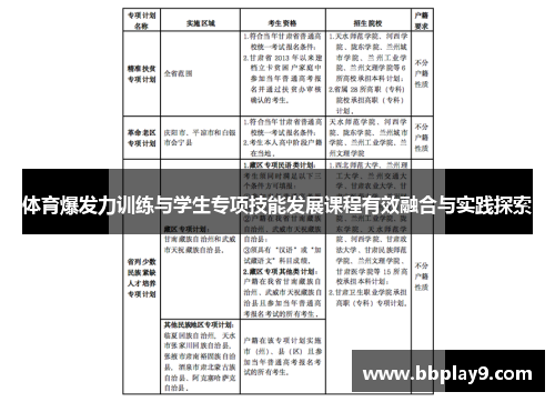 体育爆发力训练与学生专项技能发展课程有效融合与实践探索