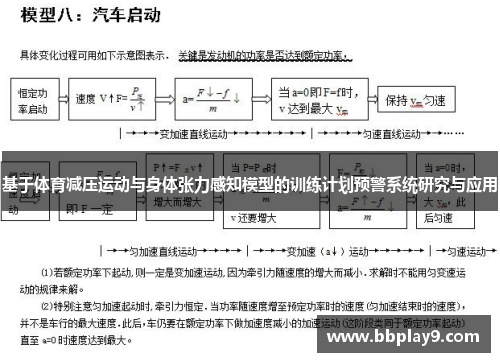 基于体育减压运动与身体张力感知模型的训练计划预警系统研究与应用
