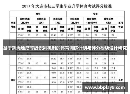 基于跳绳速度等级识别机制的体育训练计划与评分模块设计研究